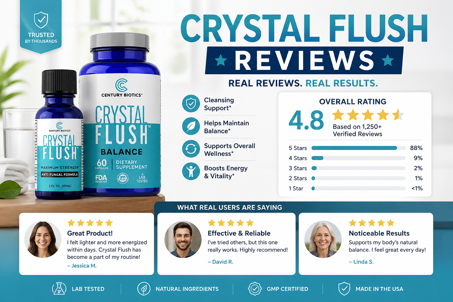 Crystal Flush Reviews