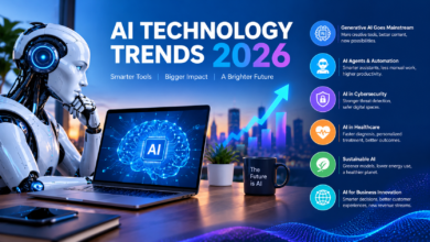AI Technology Trends 2026