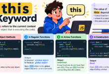 RESD